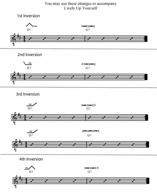 Lively Up Yourself by Bob Marley Rockmaster Songbook
