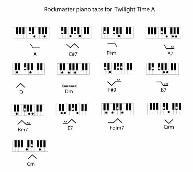 Twilight Time A with The Platters - Rockmaster Songbook