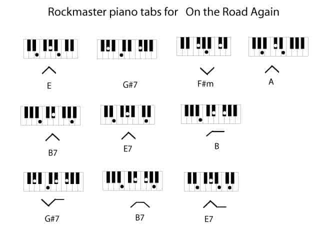 Over The Rainbow C with Connie Talbot – Rockmaster Songbook